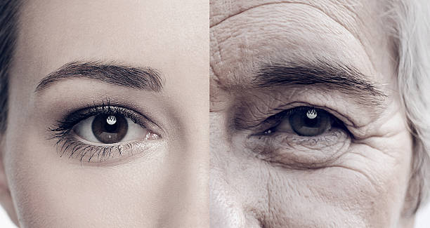 How Your Skin Changes with Age & What to Do at Every Stage