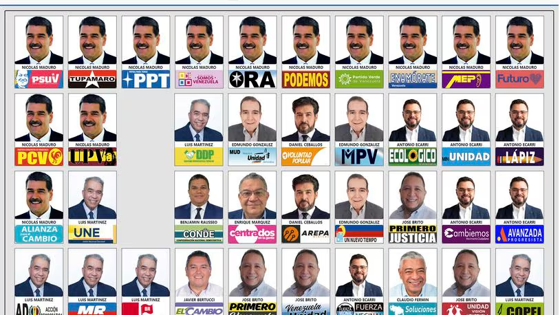 Venezuelan Presidential Ballot Raises Concerns with Maduro’s 13-Time Appearance