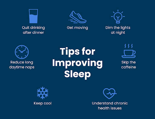 “The Significance of Sleep Quality: Why a Restful Night Matters”