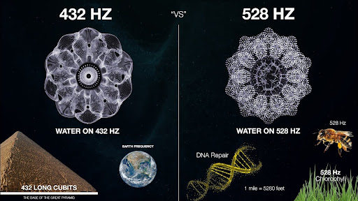 432 Hz and 528 Hz: Unlocking the Mysteries of New Age Frequencies