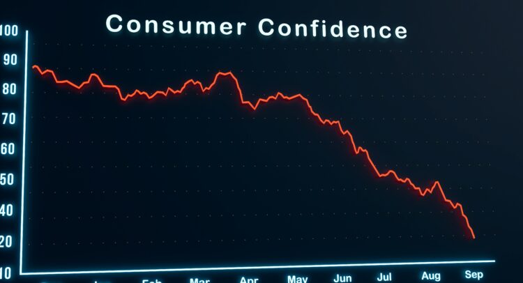 Consumer Confidence Hits Four-Year Low Amid Rising Recession Fears