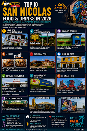 TOP 10 SAN NICOLAS FOOD EXPERIENCES 